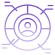User-Centric Design